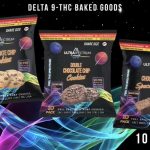 Can Delta-8 Edibles Sharpen Your Concentration?